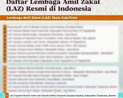 LAZ RYDHA Terdaftar Sebagai LAZ Berizin di Indonesia